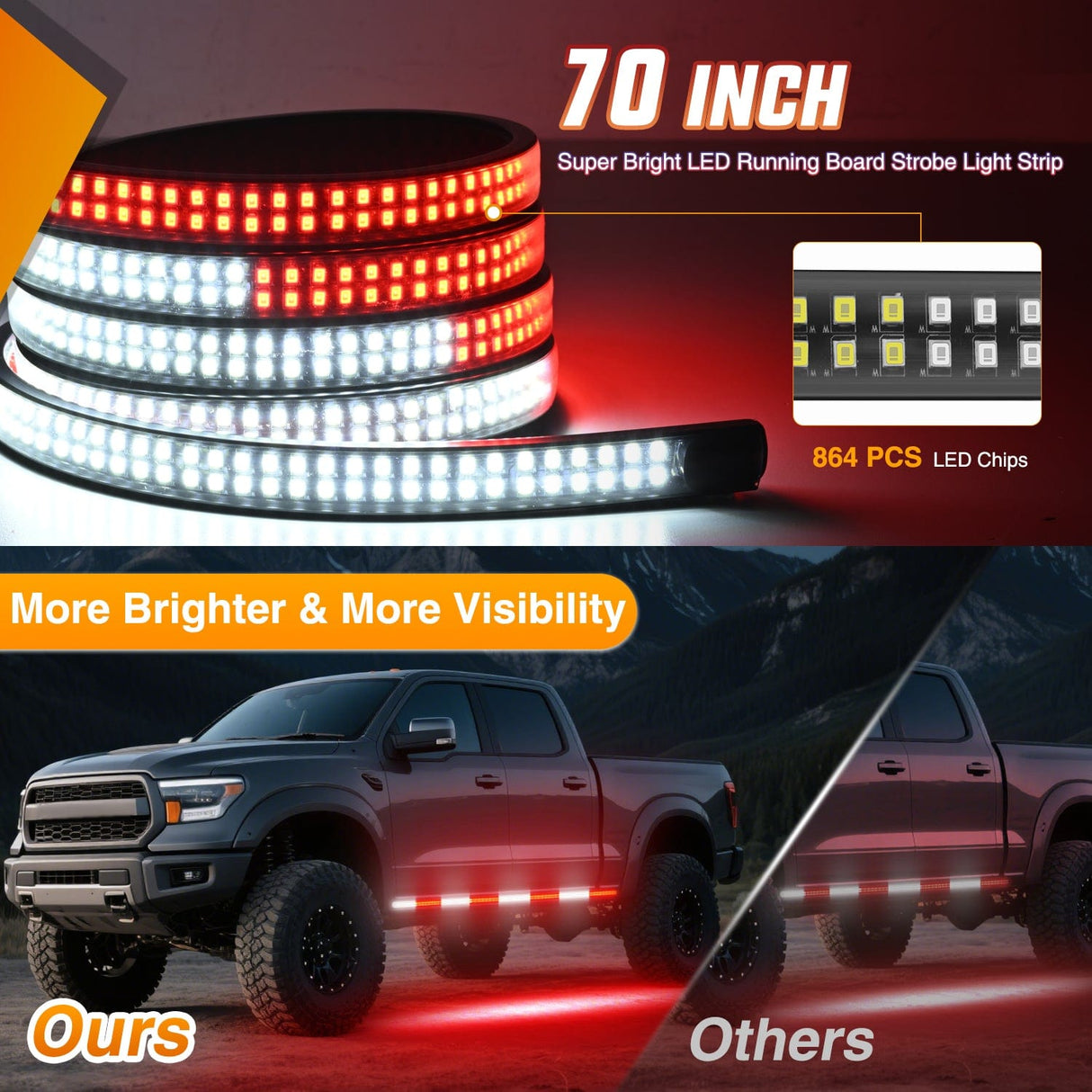 Led light Strip 2PCS 70 Inch Emergency Strobe Light Strip with Controller 864 LED Red White Running Board Lights Flexible Side Flashing Warning Caution Safety Waterproof for Truck Construction Pickup