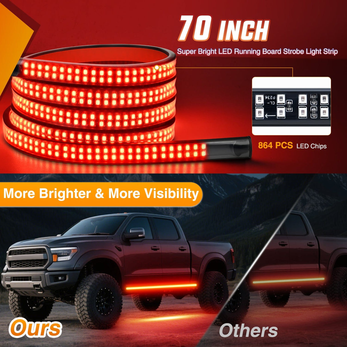 Led light Strip 2PCS 70 Inch Emergency Strobe Light Strip with Controller 864 LED Red Running Board Lights Flexible Side Flashing Warning Caution Safety Waterproof for Truck Construction Pickup
