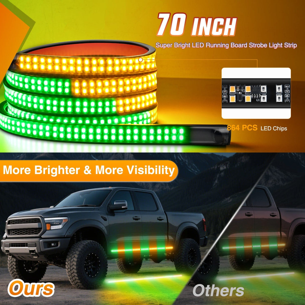 Led light Strip 2PCS 70 Inch Emergency Strobe Light Strip with Controller 864 LED Amber Green Running Board Lights Flexible Side Flashing Warning Caution Safety Waterproof for Truck Construction Pickup