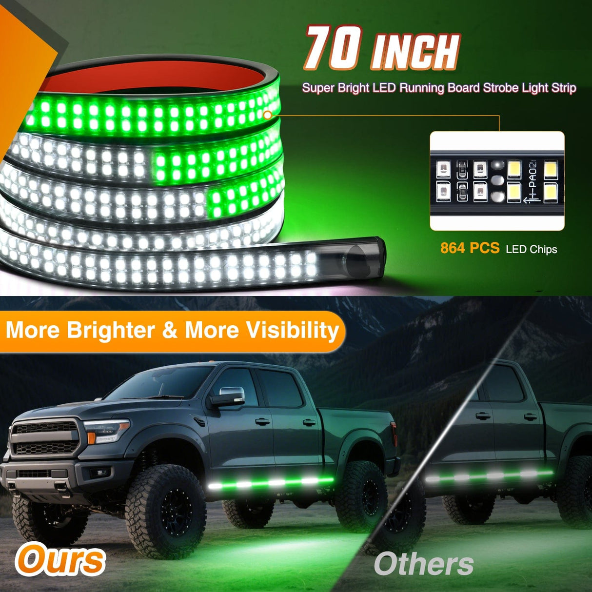 Led light Strip 2PCS 70 Inch Emergency Strobe Light Strip with Controller 864 LED Green White Running Board Lights Flexible Side Flashing Warning Caution Safety Waterproof for Truck Construction Pickup