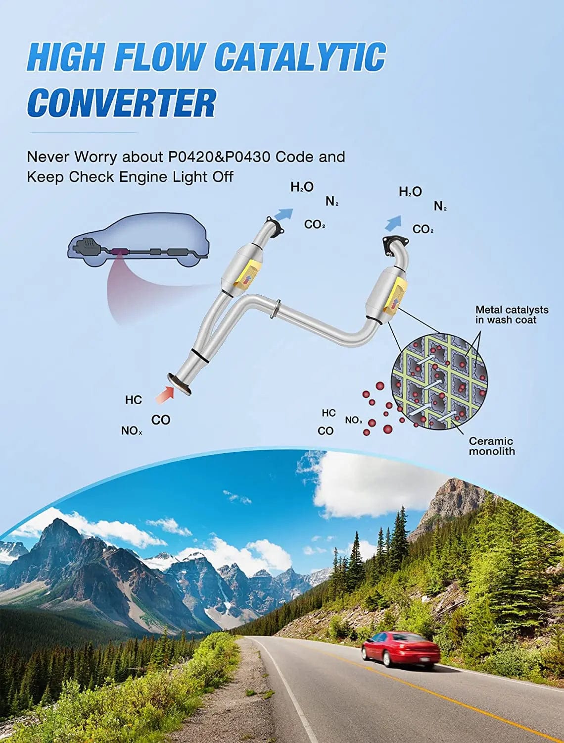 Catalytic Converter 1999 2000 2001 2002 2003 2004 2005 2006 2007 Chevy Silverado GMC Sierra 1500 2500 & Chevrolet Tahoe/Avalanche/Suburban/Yukon/Cadillac Escalade 4.3L 4.8L 5.3L Catalytic Converter