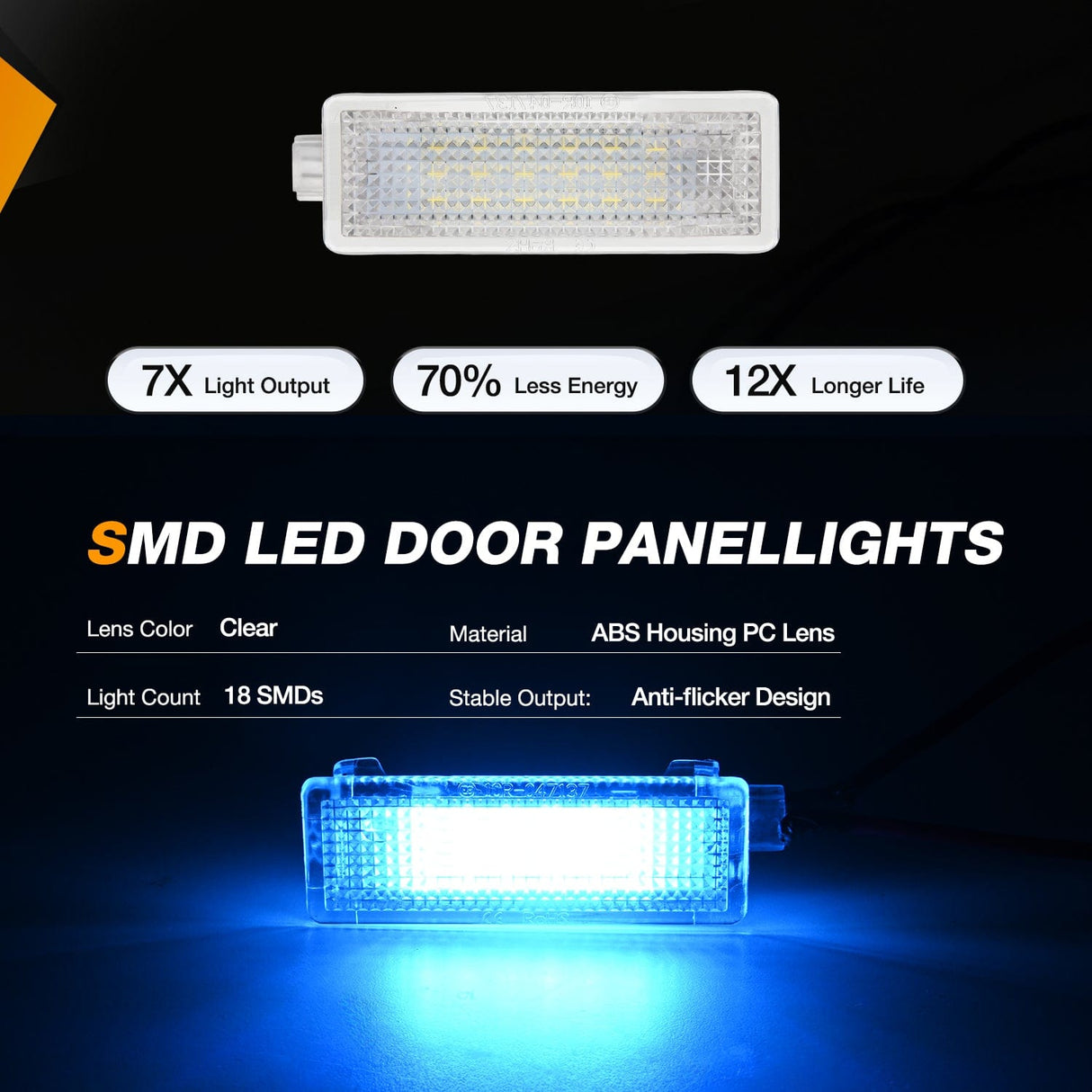 Door Panel Light 2PCS LED Interior Door Panel Light Courtesy Warning Lights Aqua Beam Plug and Play Compatible with BMW 1 3 5 6 7 Series Z4 X3 X5 X6 E82 E88 E90 F30 E60 F10 E65 E66