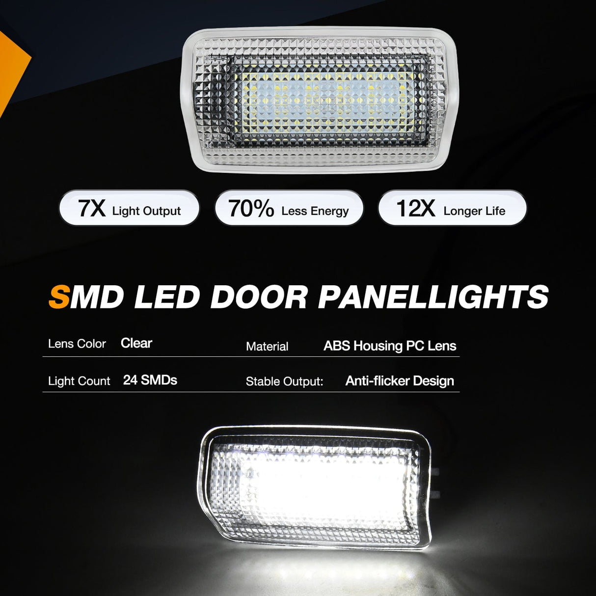 Door Panel Light 2PCS LED Interior Door Panel Light Courtesy Warning Lights White Beam Plug and Play for Toyota Avalon Sienna Venza Camry Prius 4Runner Lexus IS ES GS LS RX GX LX Subaru BRZ