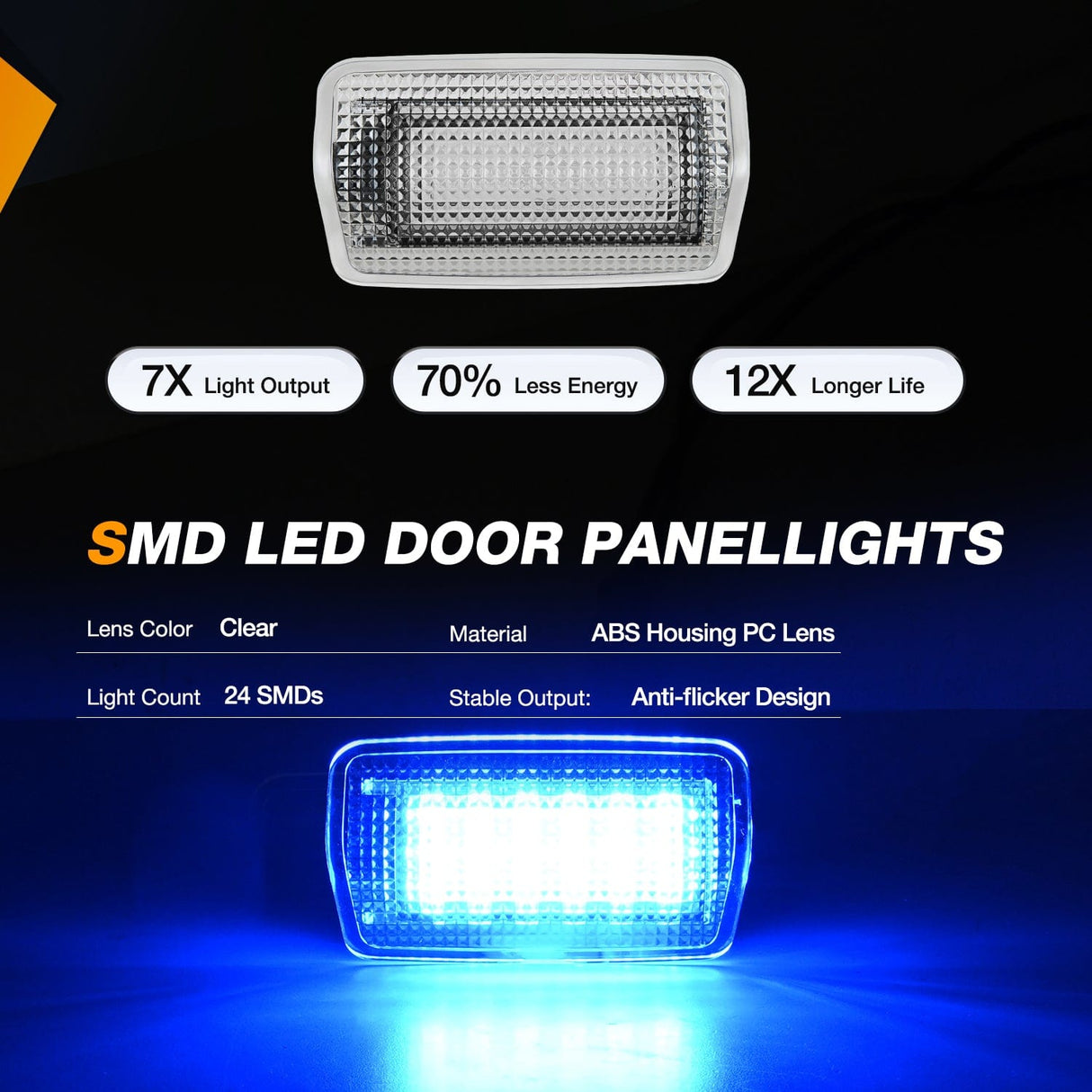 Door Panel Light 2PCS LED Interior Door Panel Light Courtesy Warning Lights Blue Beam Plug and Play for Toyota Avalon Sienna Venza Camry Prius 4Runner Lexus IS ES GS LS RX GX LX Subaru BRZ