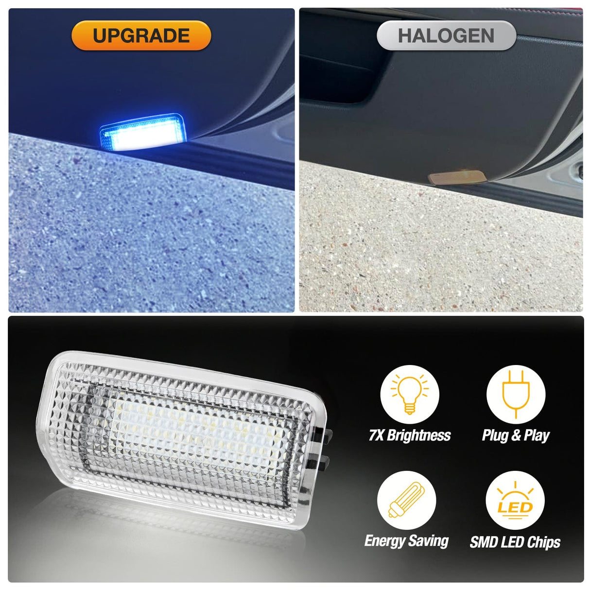 Door Panel Light 2PCS LED Interior Door Panel Light Courtesy Warning Lights Aqua Beam Plug and Play for Toyota Avalon Sienna Venza Camry Prius 4Runner Lexus IS ES GS LS RX GX LX Subaru BRZ