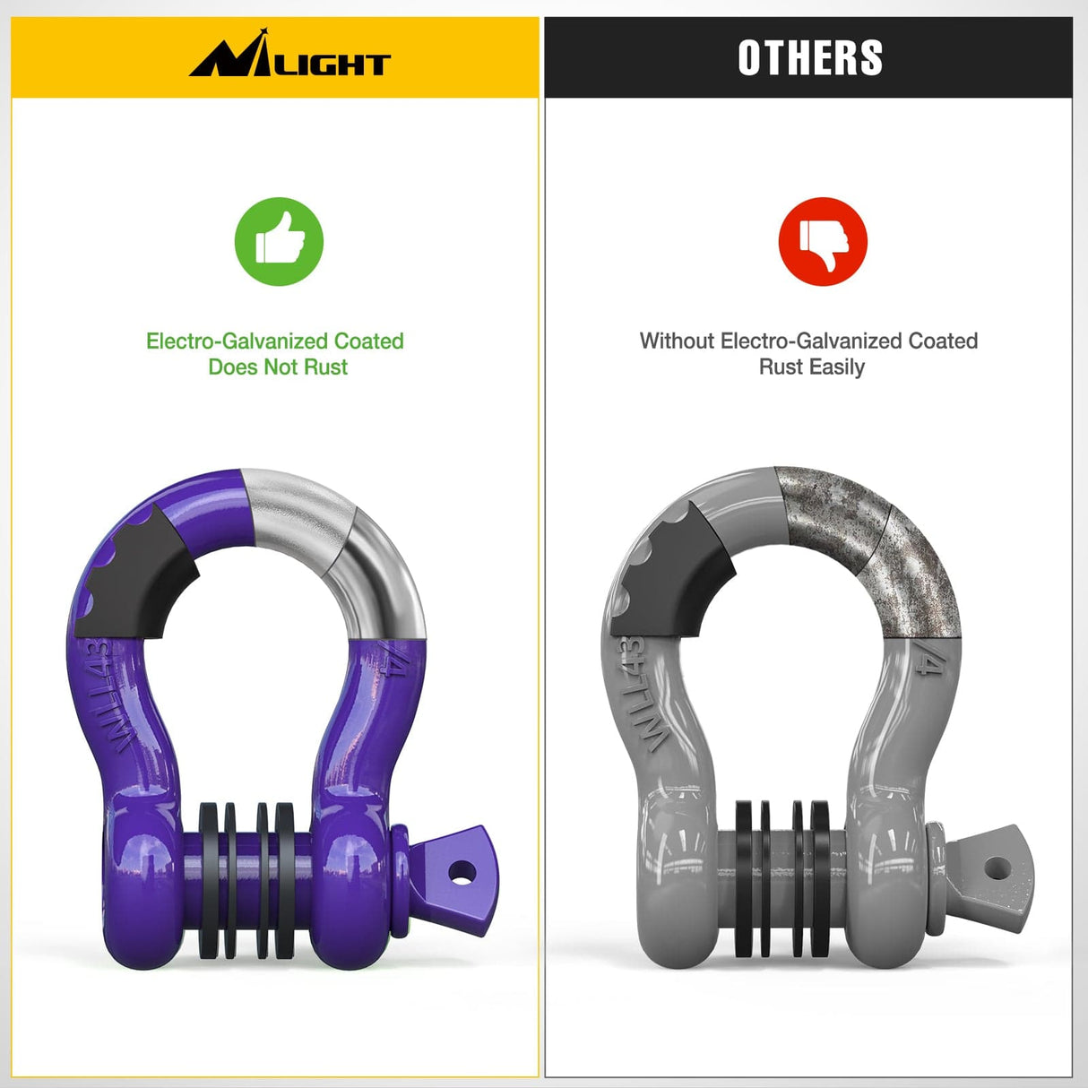 Shackle 3/4 inch D-Ring Shackle Purple (Pair)