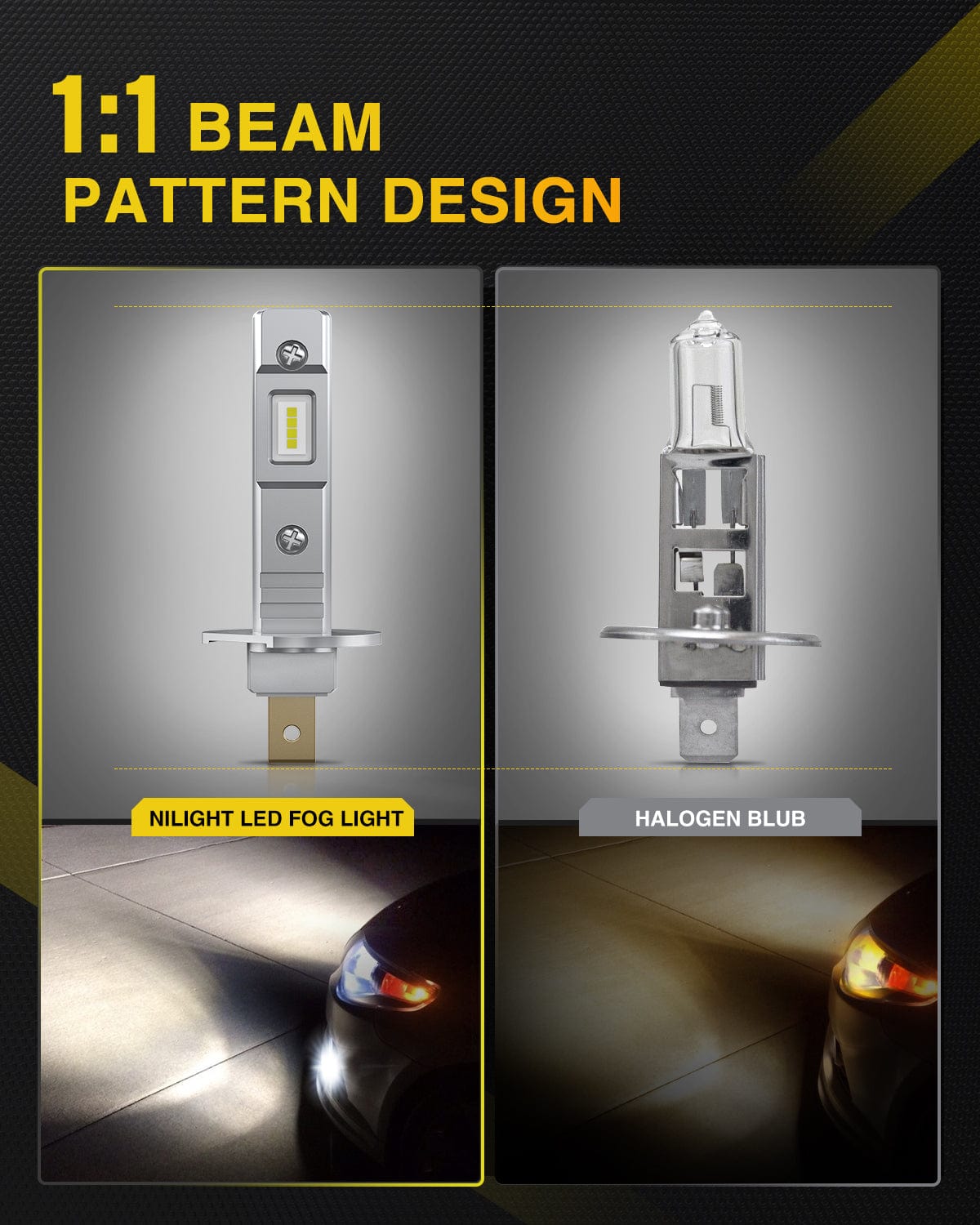 LED Headlight H1 Xenon LED Fog Light Bulbs EF1 Series 6000K | 2 BULBS