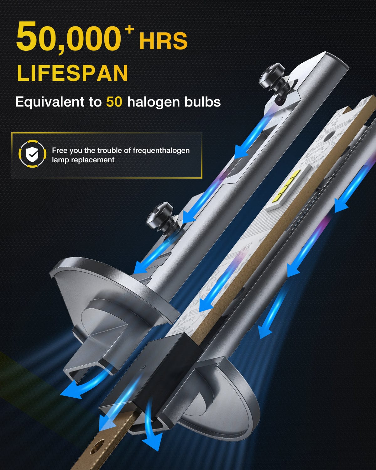 LED Headlight H1 Xenon LED Fog Light Bulbs EF1 Series 6000K | 2 BULBS