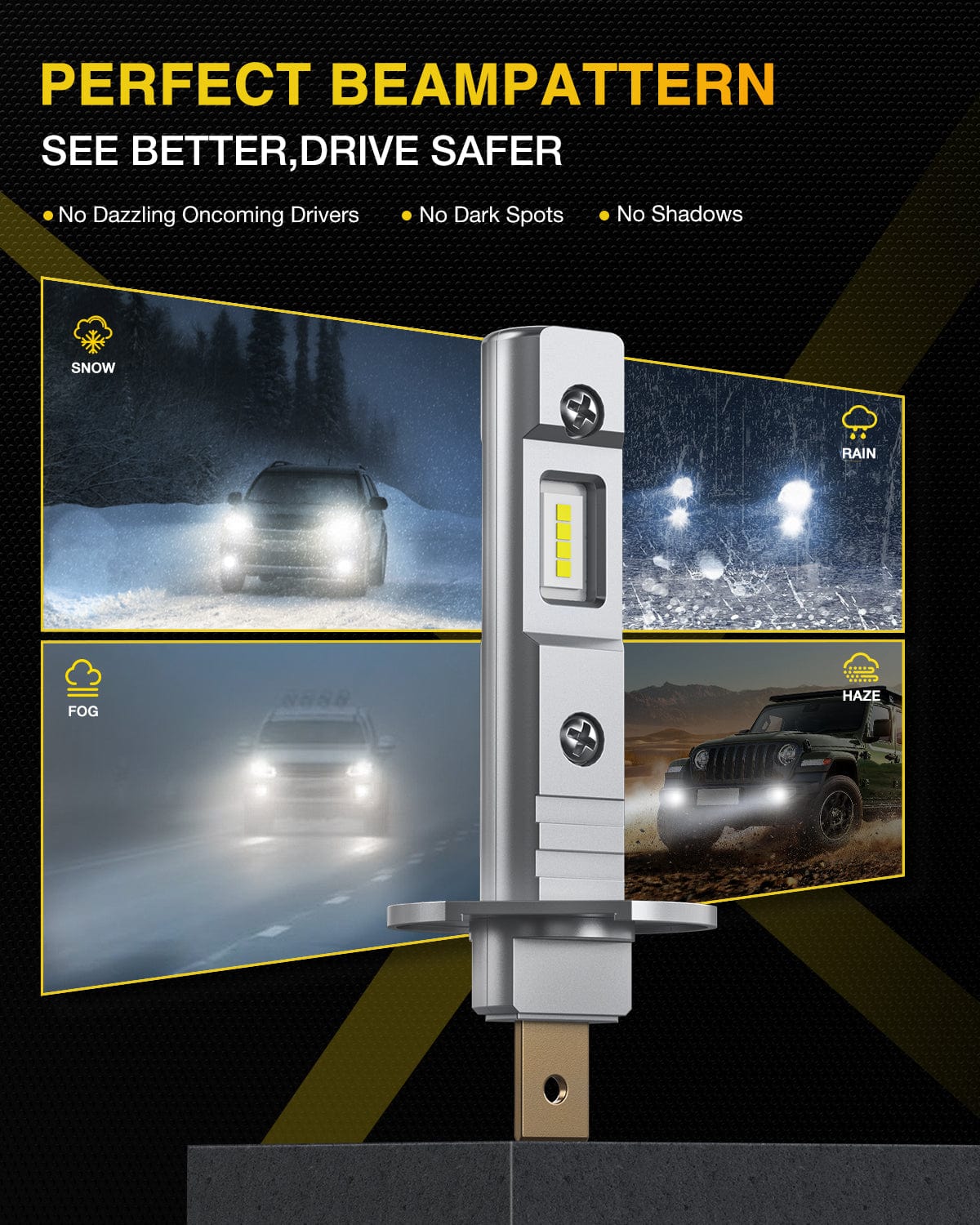 LED Headlight H1 Xenon LED Fog Light Bulbs EF1 Series 6000K | 2 BULBS