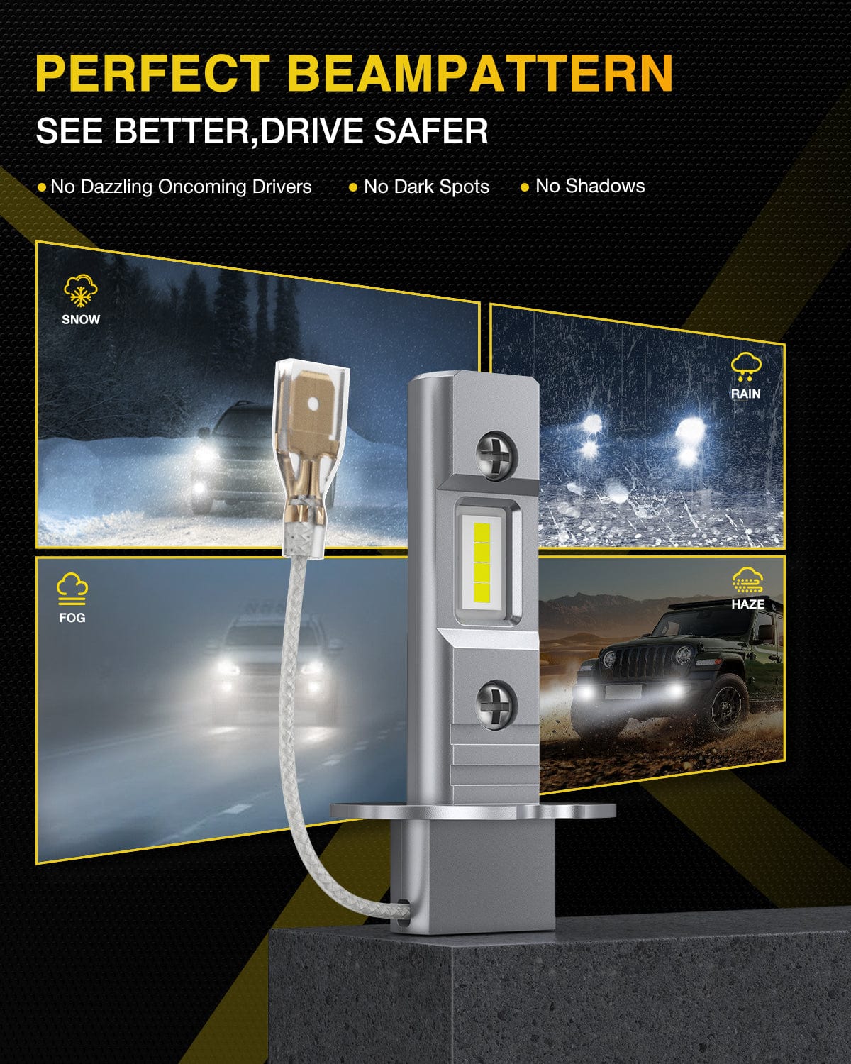 LED Headlight Nilight EF1 H3 LED Fog Light Bulbs 200% Brightness 6000K Cool White 1:1 Mini Size Halogen Replacement H3 LED Fog Light DRL Conversion Kit, Pack of 2