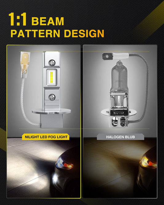 LED Headlight Nilight EF1 H3 LED Fog Light Bulbs 200% Brightness 6000K Cool White 1:1 Mini Size Halogen Replacement H3 LED Fog Light DRL Conversion Kit, Pack of 2