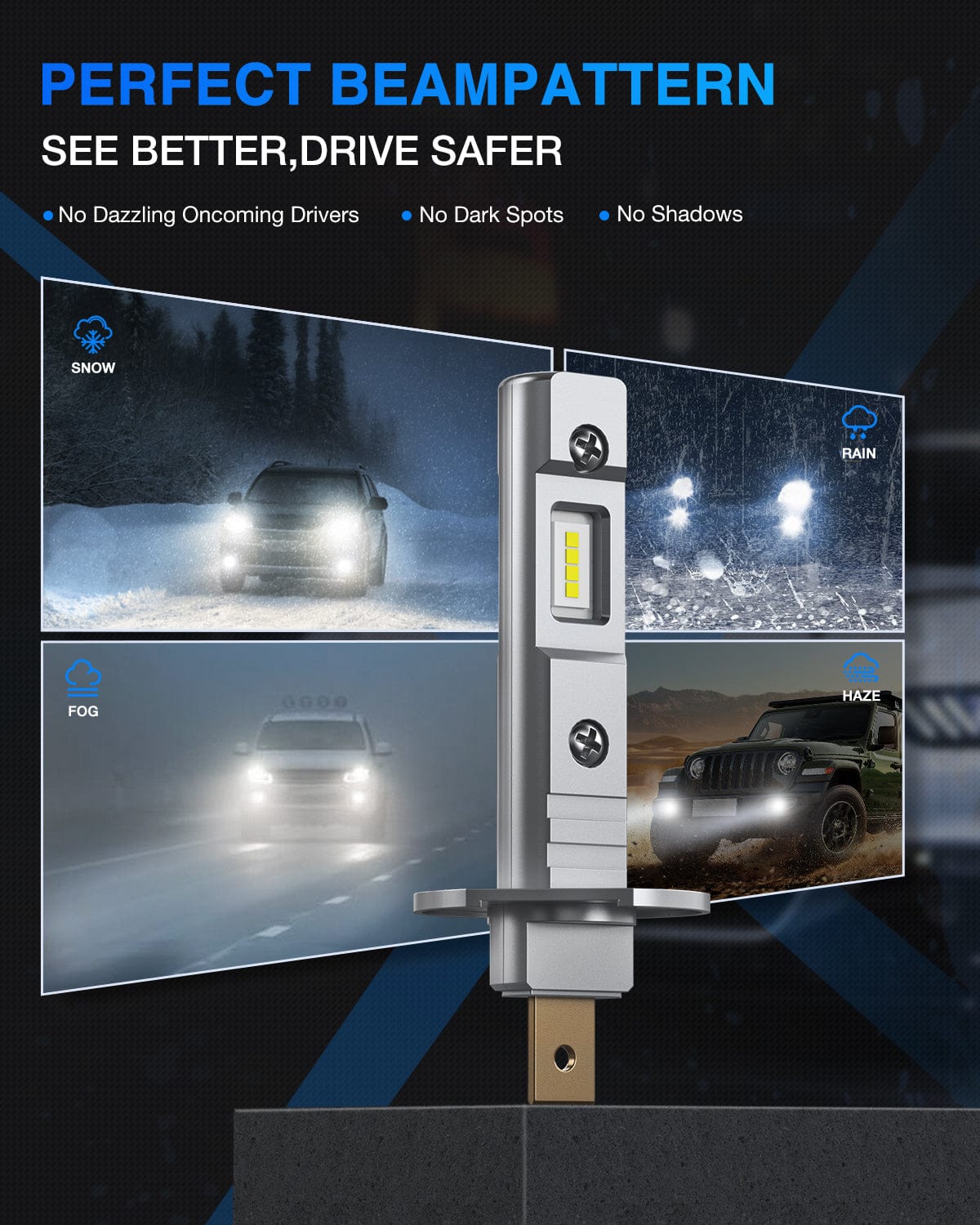 LED Headlight H1 Xenon LED Fog Light Bulbs EF2 Series 6000K | 2 BULBS