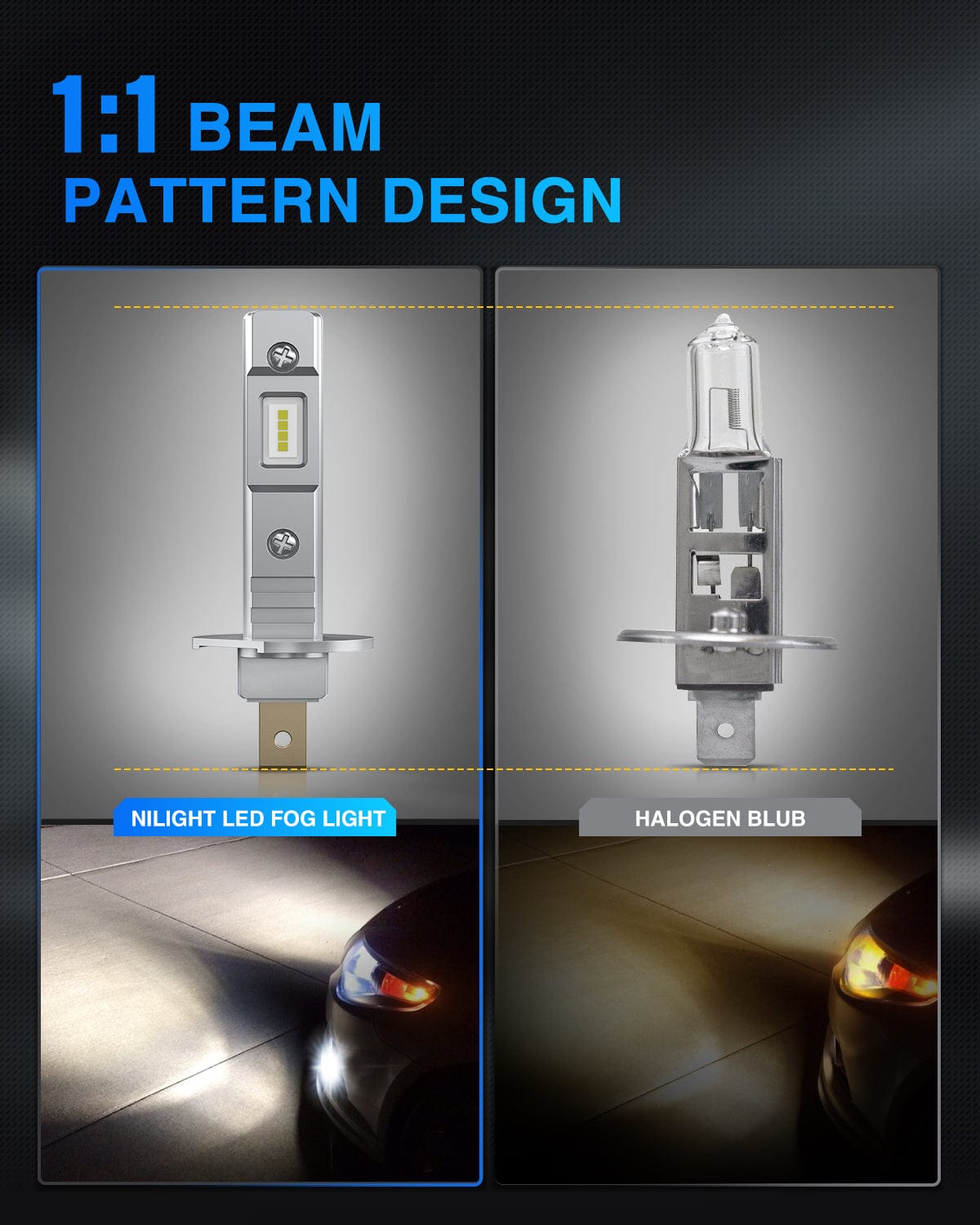 LED Headlight H1 Xenon LED Fog Light Bulbs EF2 Series 6000K | 2 BULBS