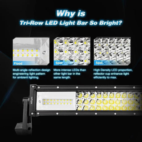 Light Bar Wiring Kit 22" 270W 13500LM Triple Row Amber White Spot/Flood LED Light Bar | 16AWG DT Wire