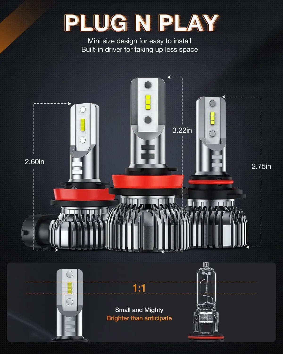 LED Headlight 9005 H11 LED Headlight Bulbs | H11/H8/H16 LED Fog Lights Combo E20 Series 6000K IP67 | 6 BULBS