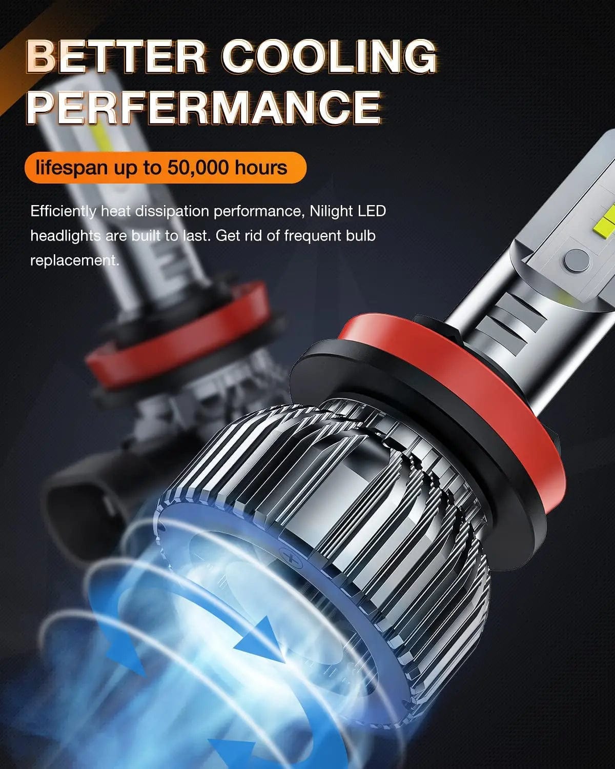 LED Headlight 9005 H11 LED Headlight Bulbs | H11/H8/H16 LED Fog Lights Combo E20 Series 6000K IP67 | 6 BULBS