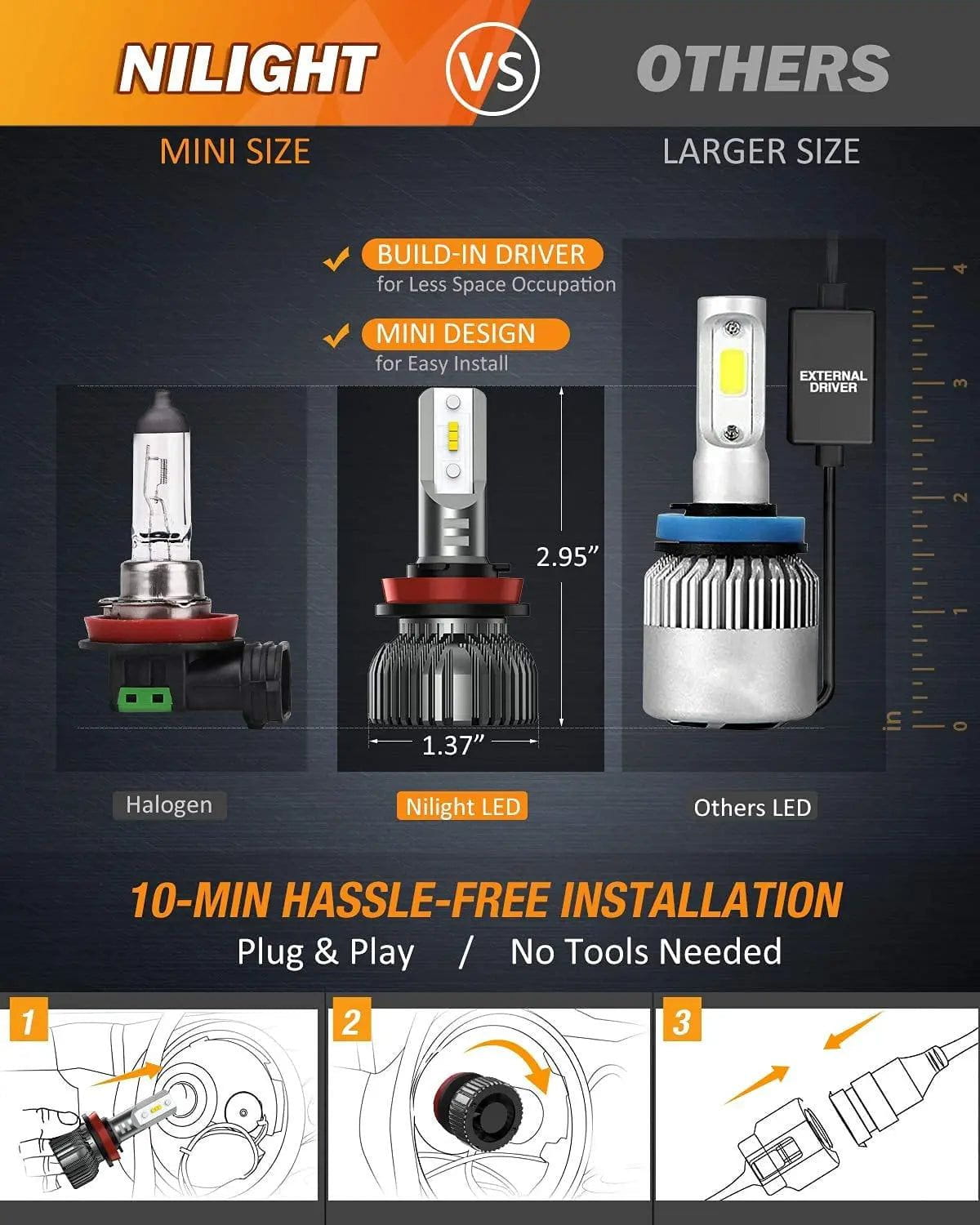 LED Headlight H11/H9/H8 LED Headlight Bulbs E20 Series 50W 10000LM 6000K IP67 | 2 BULBS