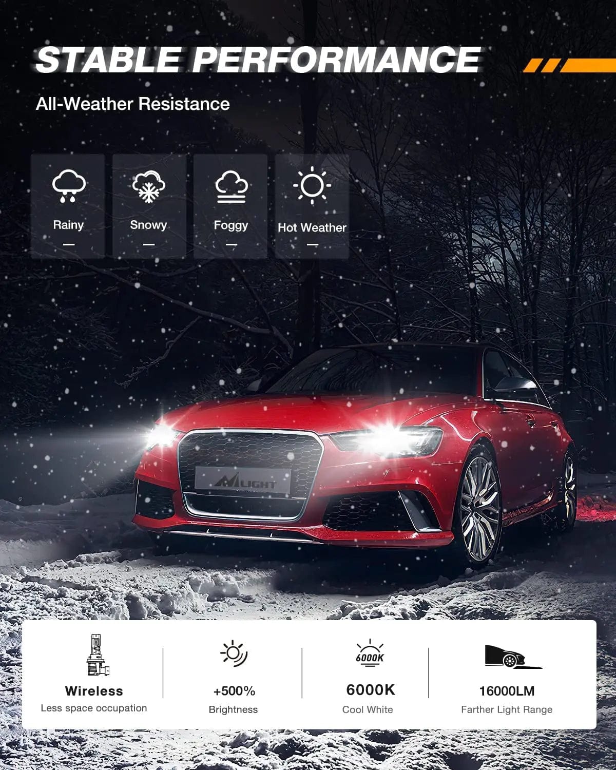 LED Headlight 9005/HB3 H11/H9/H8 LED Headlight Bulbs ES1 Series 160W 32000LM 6000K IP67 | 4 BULBS