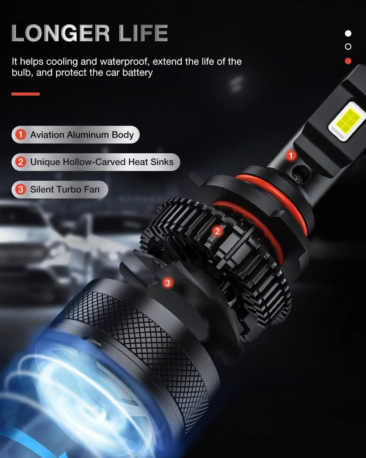 LED Headlight 9005/HB3 | H11/H9 LED Headlight Bulbs N40 Series 200W 40000LM 6000K IP67 | 4 BULBS