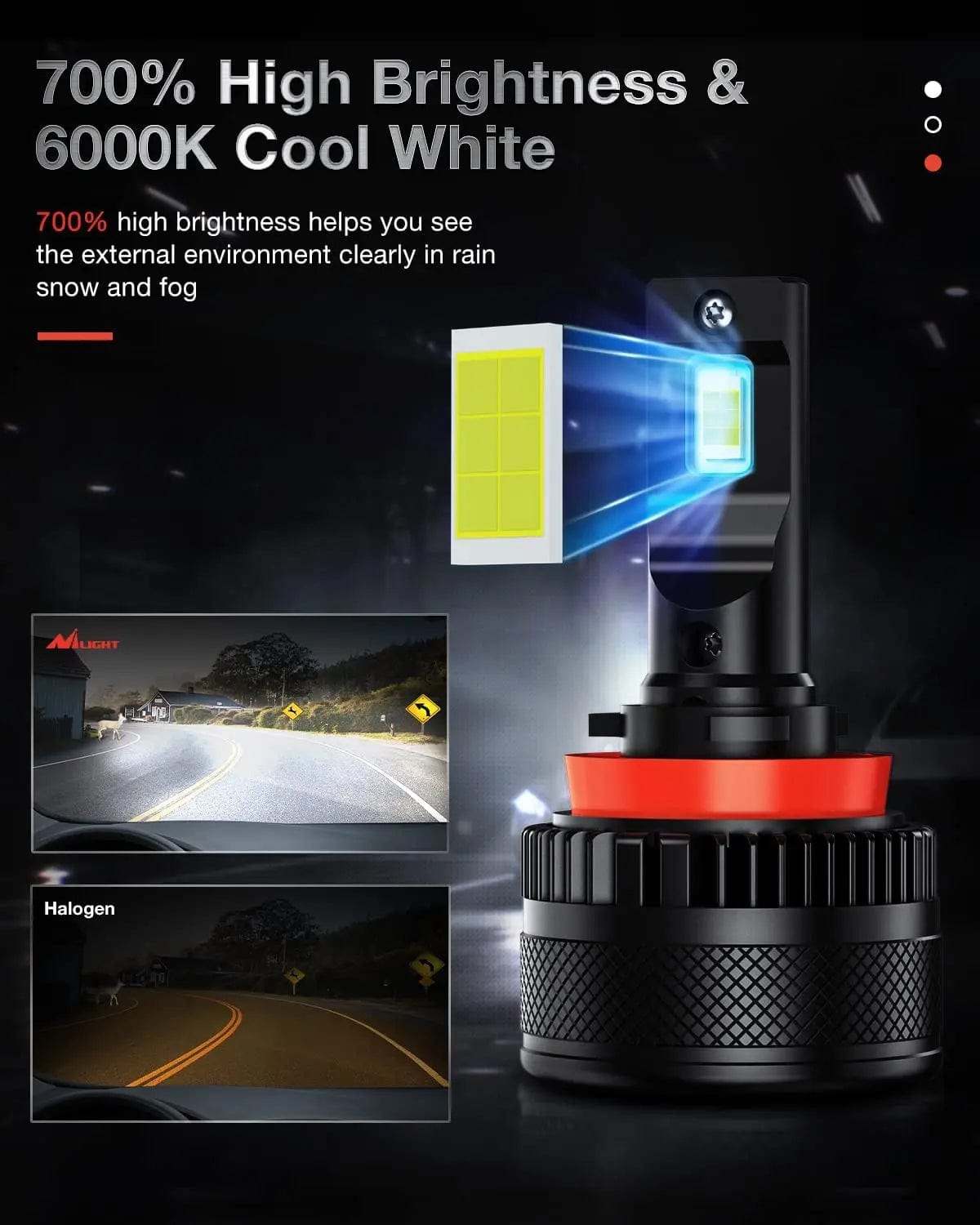 LED Headlight 9005/HB3 | H11/H9 LED Headlight Bulbs N40 Series 200W 40000LM 6000K IP67 | 4 BULBS