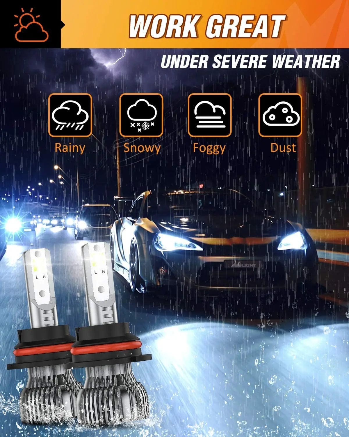 LED Headlight 9004/HB1 LED Headlight Bulbs E20 Series 50W 10000LM 6000K IP67 | 2 BULBS