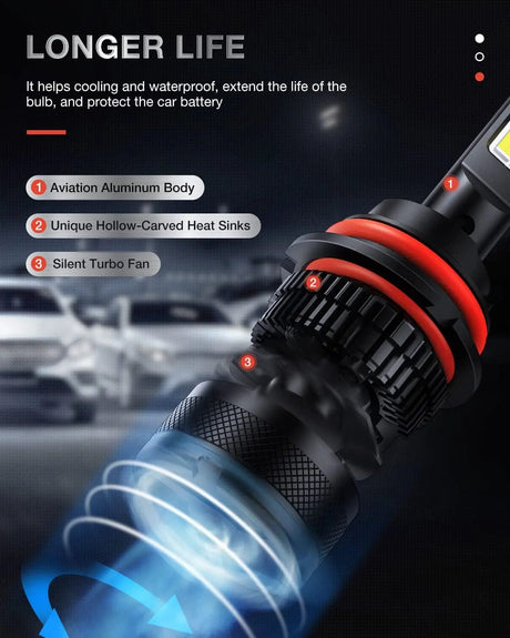 LED Headlight 9007/HB5 LED Headlight Bulbs N40 Series 100W 20000LM 6000K IP67 | 2 BULBS