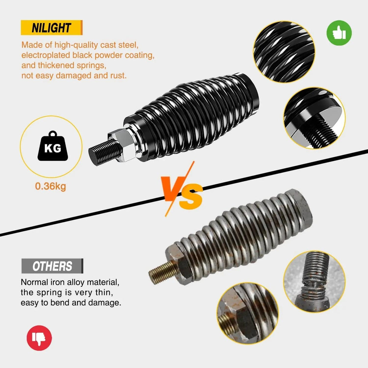 Mounting Accessories Heavy Duty Barrel Spring Mounting Base for Whip Light (Pair)