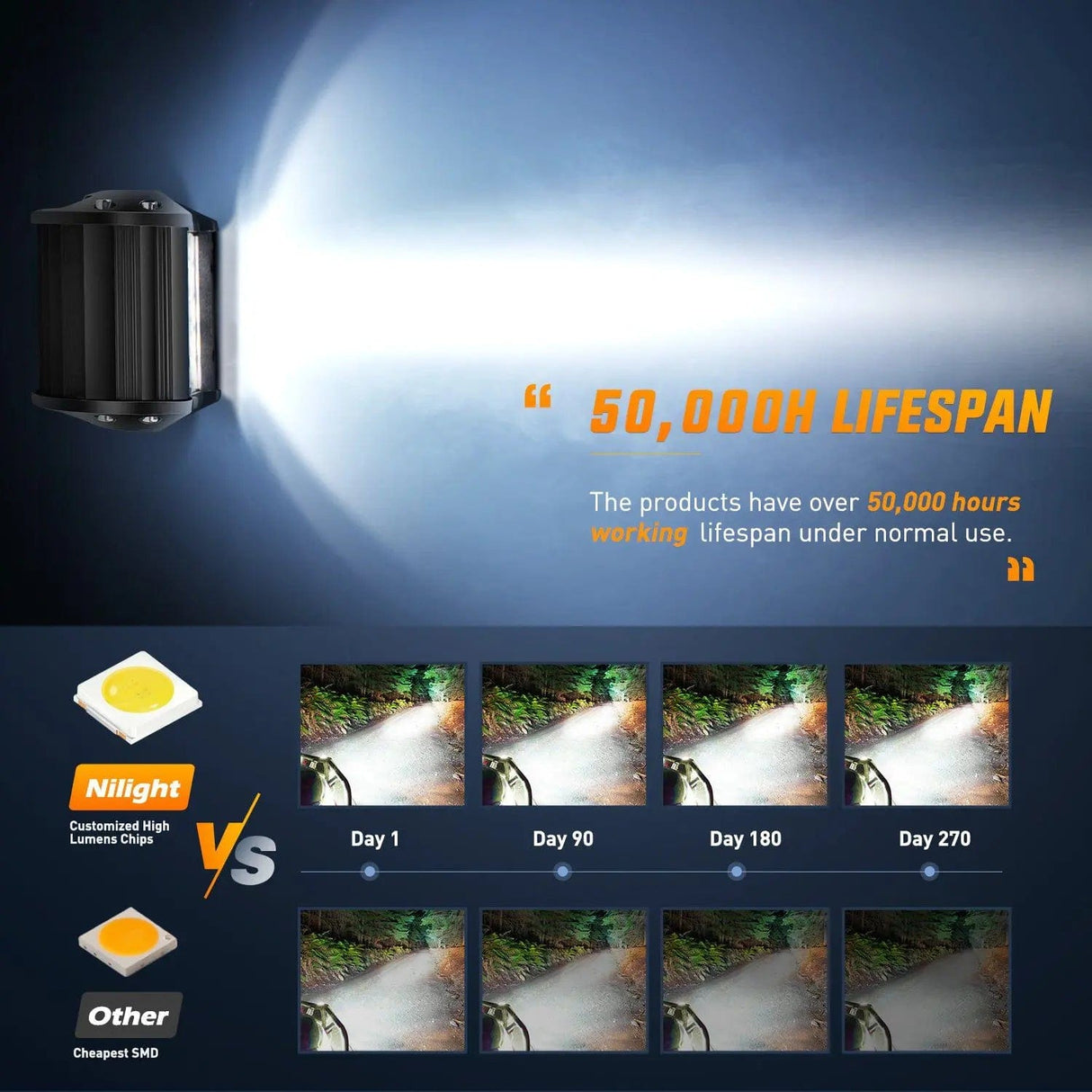 LED Light Bar 4 Inch 60W Triple Row Spot Flood LED Pods (Pair) | 16AWG Wire 3Pin Switch | Windshield Hinge Mount for 2007-2017 Wrangler JK/JKU 2DR 4DR