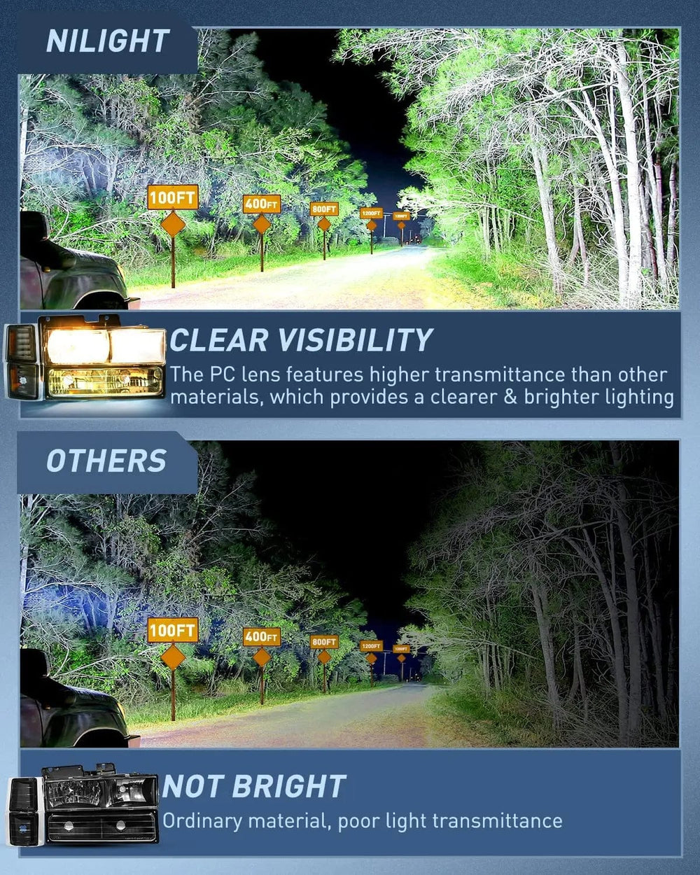 Headlight Assembly 1994 1995 1996 1997 1998 Chevy Silverado Tahoe Suburban C10 C/K 1500 2500 3500 Headlight Assembly Black Case Amber Reflector