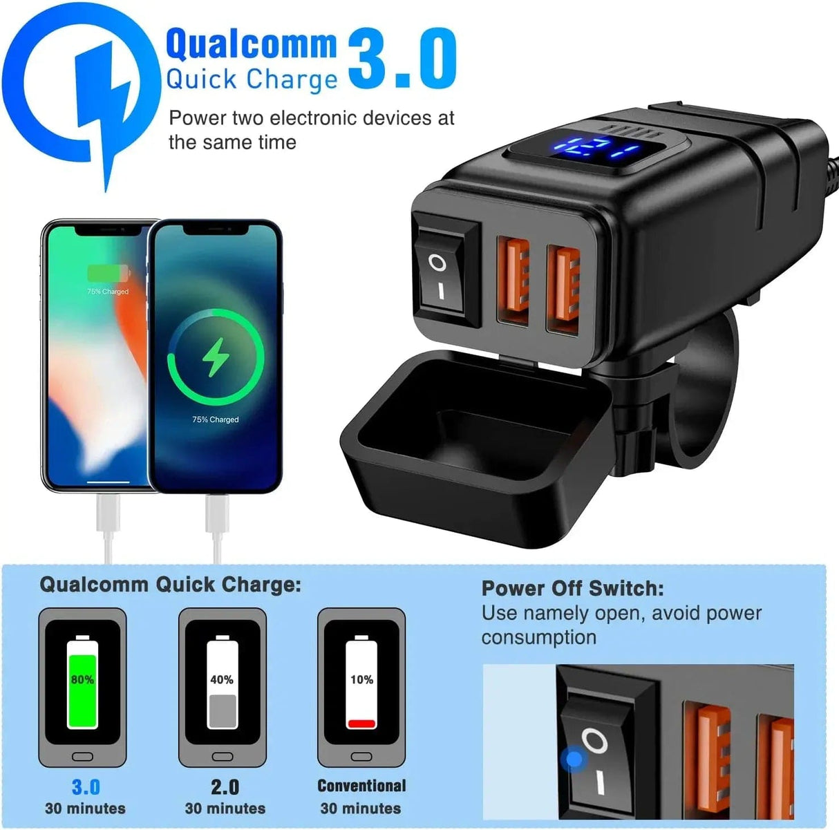 Accessories Motorcycle SAE to Dual USB Car Charger Adapter