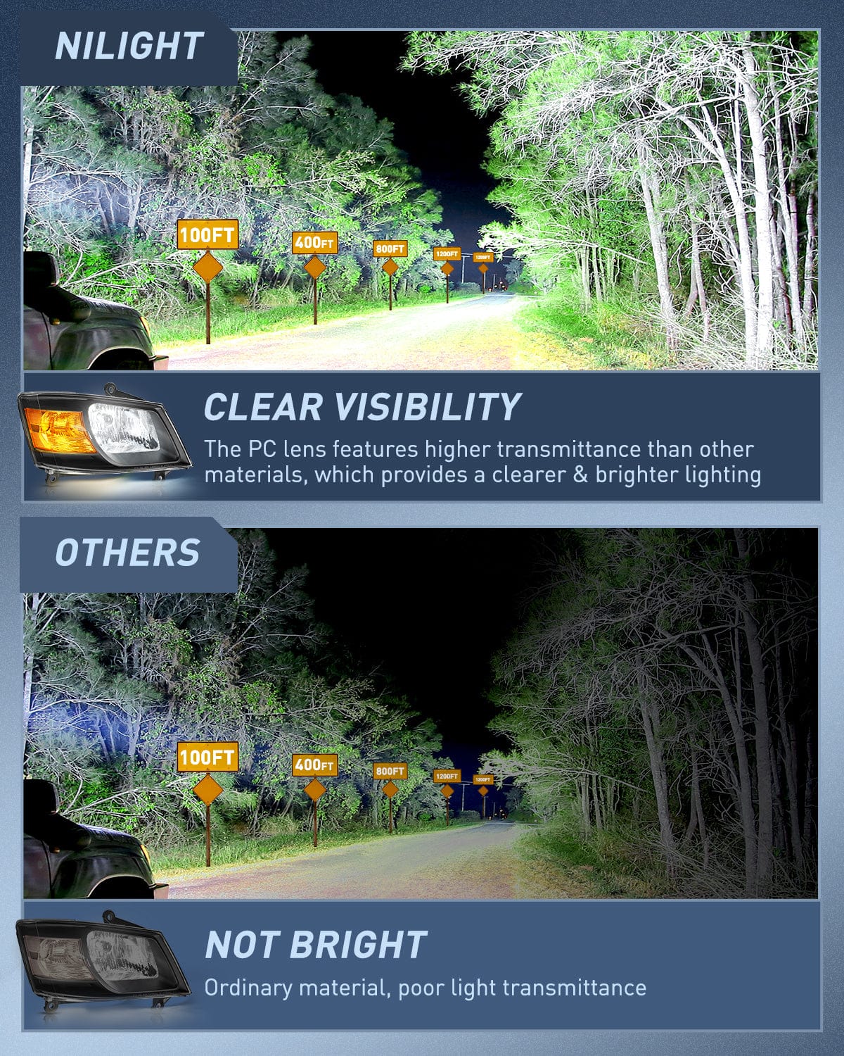 Headlight Assembly 2008 2009 2010 Dodge Grand Caravan Headlight Assembly Black Case Amber Reflector