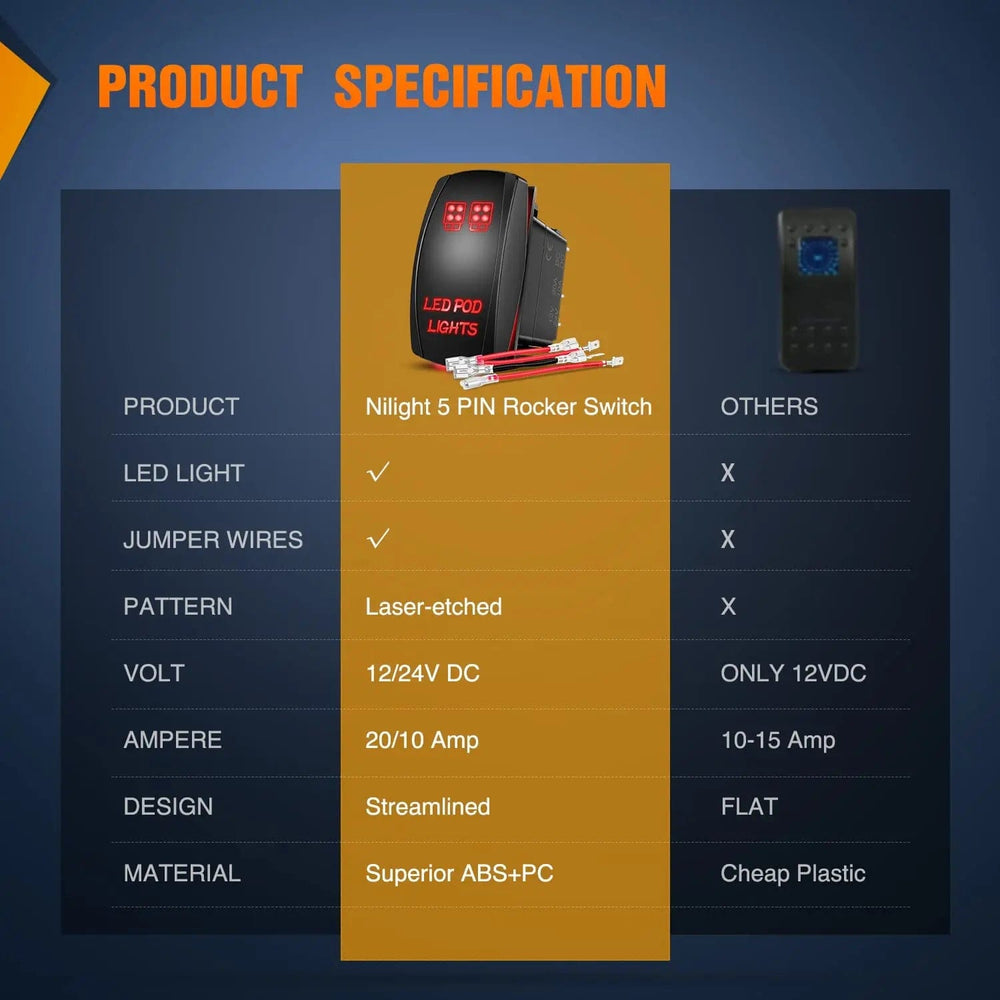 Rocker Switch 5Pin Laser On/Off LED Pod Lights Rocker Switch Red