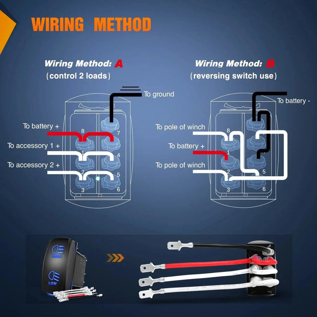 Rocker Switch 7Pin DPDT On/Off Momentary High Low Beam Headlights Rocker Switch Blue