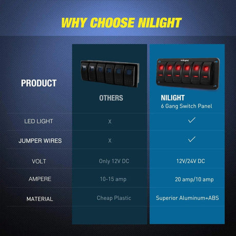 Rocker Switch 6Gang Aluminum 5Pin ON/Off Red Rocker Switch Panel