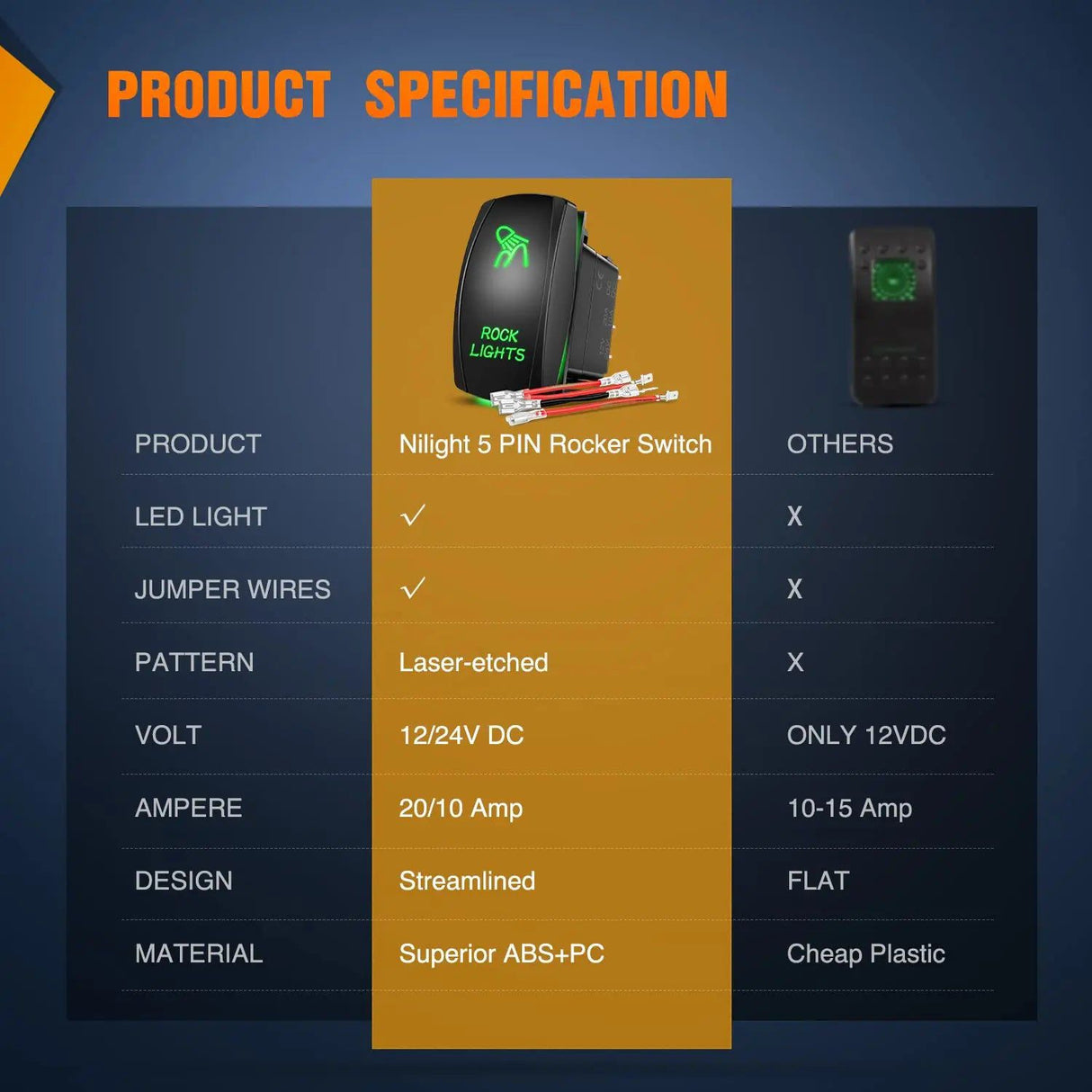 Vehicle Parts & Accessories 5Pin Laser On/Off Rock Lights Rocker Switch Green