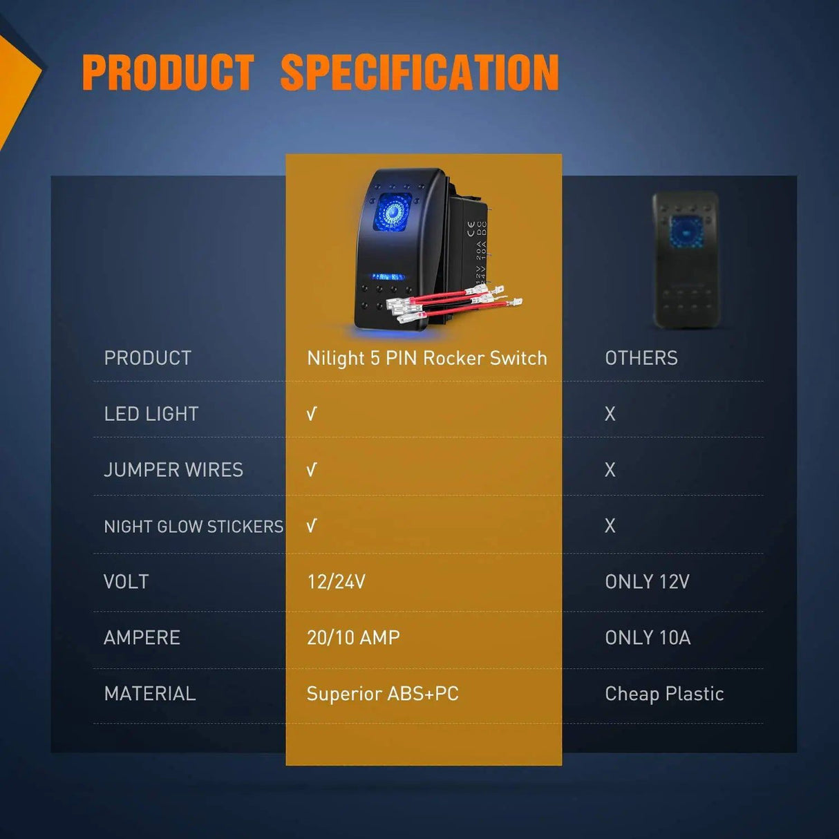 Rocker Switch 6Pcs 5Pin SPST On/Off Rocker Switch Blue