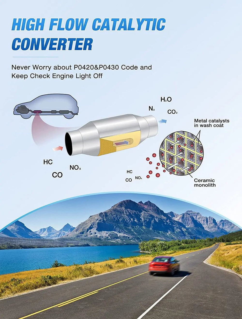 Catalytic Converter 2.5 Inch Inlet/Outlet Universal Catalytic Converter
