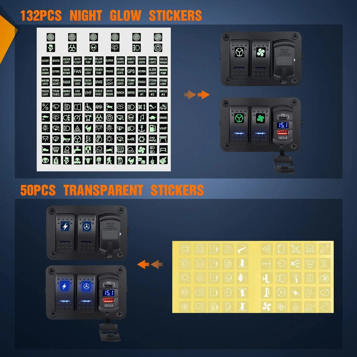 Rocker Switch 2Gang Blue Rocker Switch Box w/ PD Type C | QC 3.0 USB Charger Voltmeter