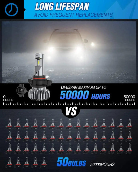 LED Headlight 5202/5201/PS24W/9009/PS19W Xenon LED Fog Light Bulbs EF2 Series DRL 60W 6000K | 2 BULBS