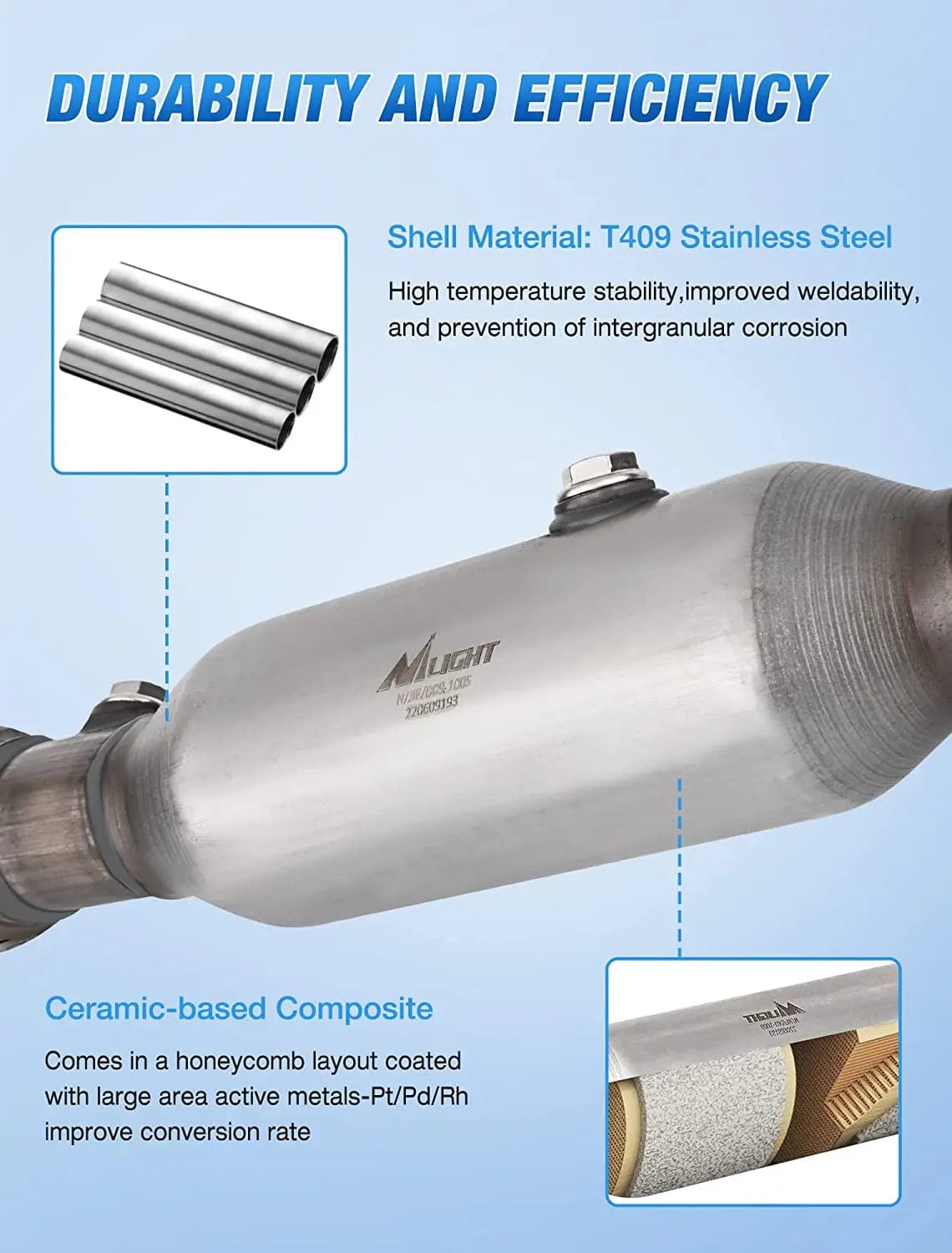 Catalytic Converter 2011 2012 2013 2014 Chrysler 200  2007 2008 2009 2010 Sebring 2008 2009 2010 2011 2012 Dodge Avenger 2007 2008 2009 2010 2011 2012 Caliber 1.8L/2.0L/2.4L F.W.D 2009-2018 Journey 2007-2017 Compass/Patriot Catalytic Converter