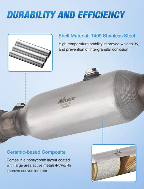 Catalytic Converter 2011 2012 2013 2014 Chrysler 200  2007 2008 2009 2010 Sebring 2008 2009 2010 2011 2012 Dodge Avenger 2007 2008 2009 2010 2011 2012 Caliber 1.8L/2.0L/2.4L F.W.D 2009-2018 Journey 2007-2017 Compass/Patriot Catalytic Converter