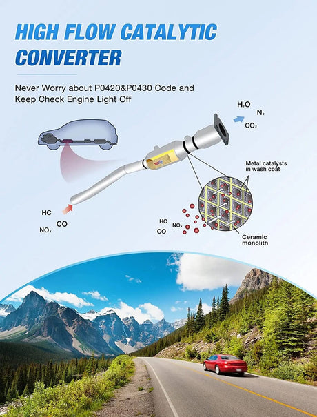 Catalytic Converter 2011 2012 2013 2014 Chrysler 200  2007 2008 2009 2010 Sebring 2008 2009 2010 2011 2012 Dodge Avenger 2007 2008 2009 2010 2011 2012 Caliber 1.8L/2.0L/2.4L F.W.D 2009-2018 Journey 2007-2017 Compass/Patriot Catalytic Converter