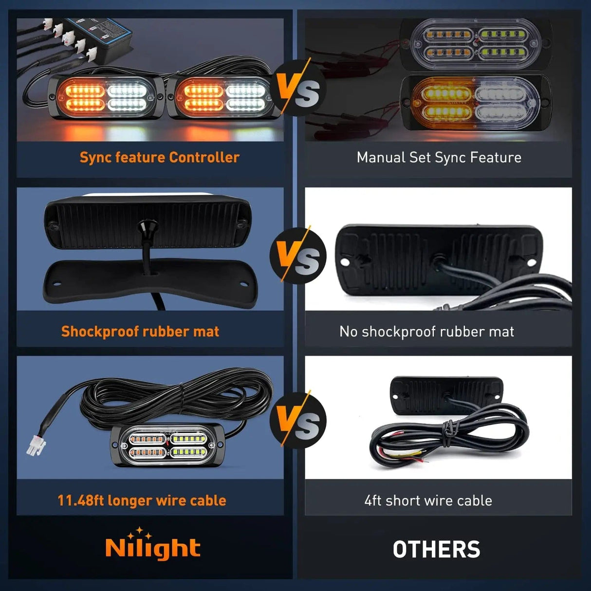 Surface Mount Strobe Lights Surface Mount Led Strobe Light Kit (4 Pcs)