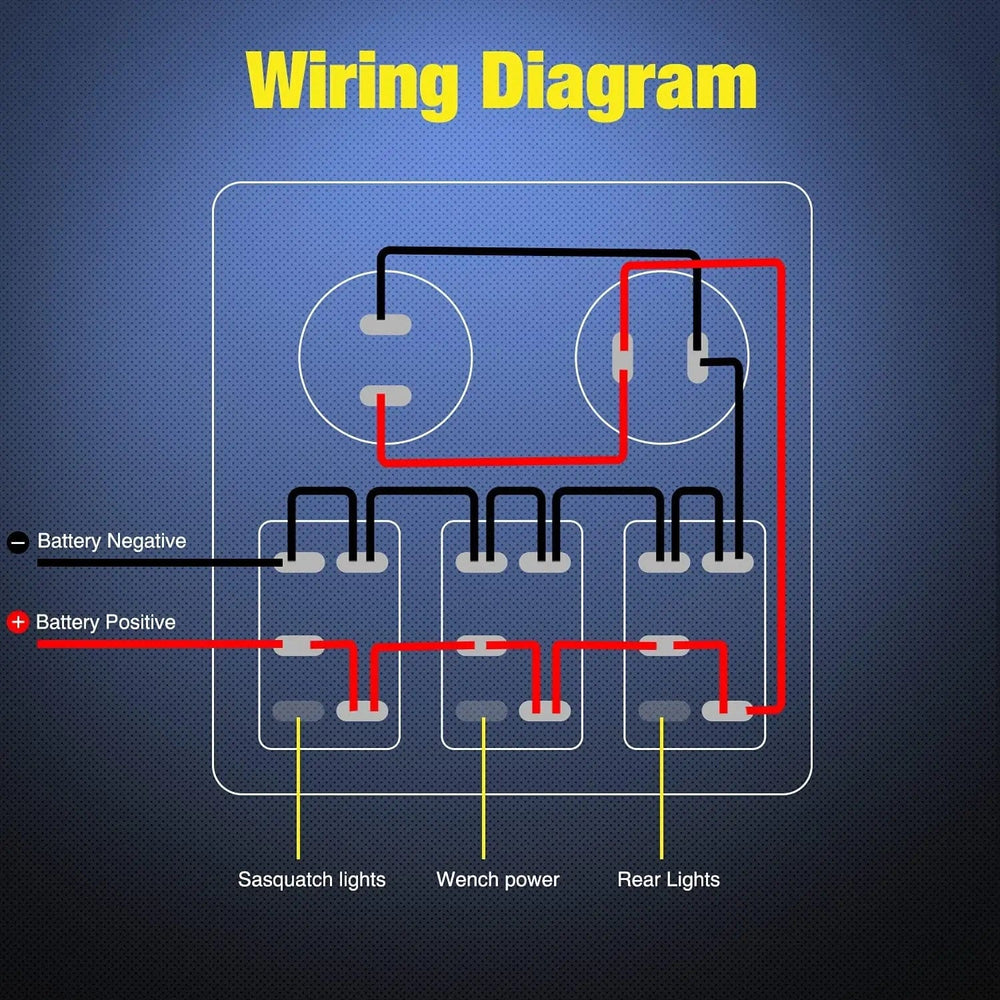 Rocker Switch 3Gang Sasquatch Lights/Wench Power/Rear Lights 5Pin ON/Off Rocker Switch Panel W/ USB Charger LED Voltmeter