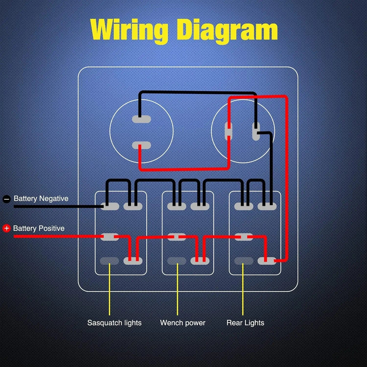 Rocker Switch 3Gang Sasquatch Lights/Wench Power/Rear Lights 5Pin ON/Off Rocker Switch Panel W/ USB Charger LED Voltmeter