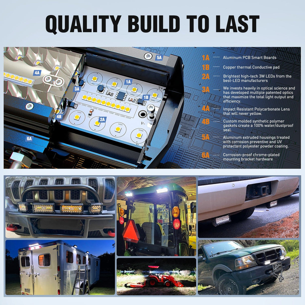 LED Light Bar LED Pods 4PCS 6.5 Inch 120W Light Bar Triple Rows Spot Flood Combo Driving Light Waterproof Led Work Light Off-road Truck Car ATV SUV Cabin Boat, 2 Years Warranty