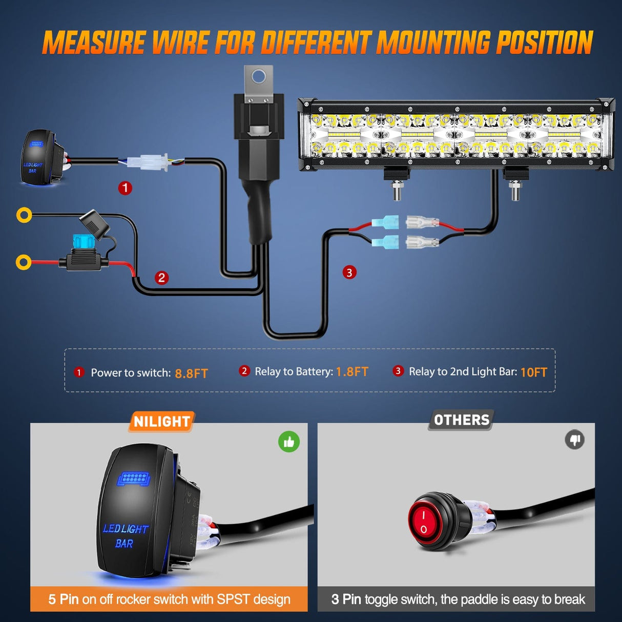 LED Light Bar 2PCS 12Inch Triple Row Spot Flood Combo Led Light Bars with 5Pin Rocker Switch Wiring Harness Kit