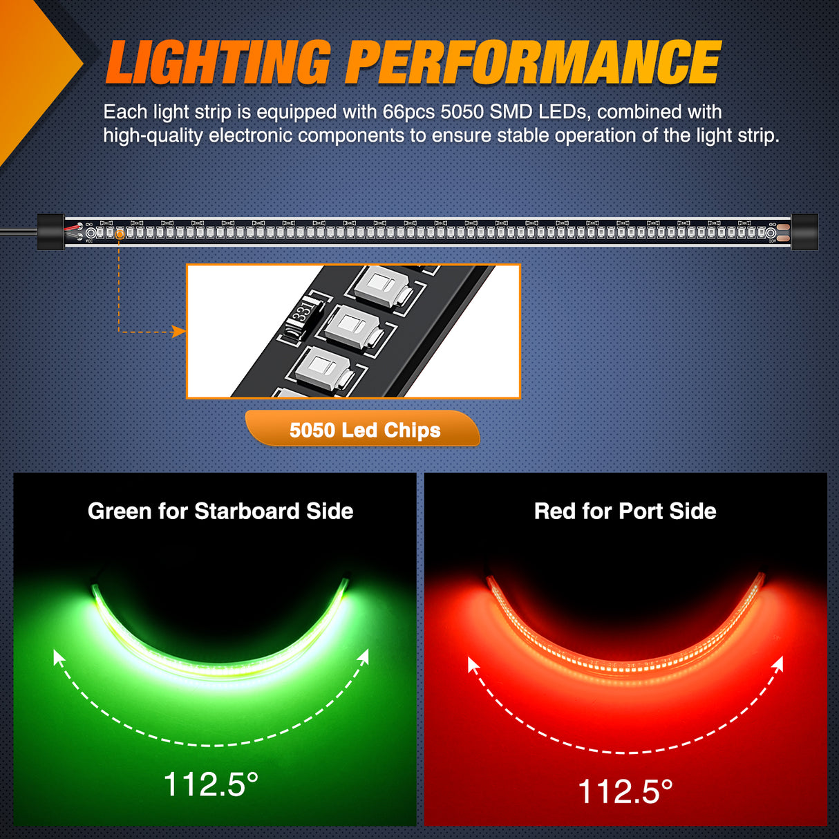 13 Inch 66Leds Red Green Light Strip 2PCS