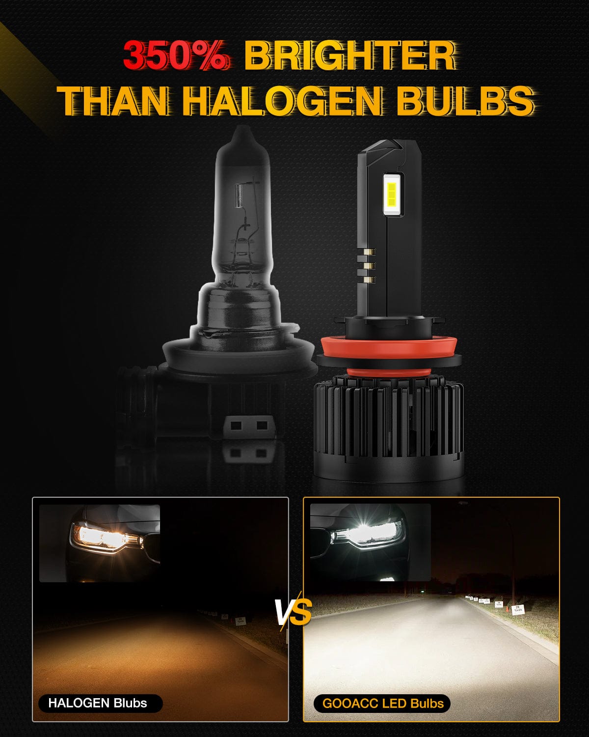 LED Headlight H11 Headlight Bulbs E20 Series 50W 10000LM 6000K IP67 | 2 BULBS