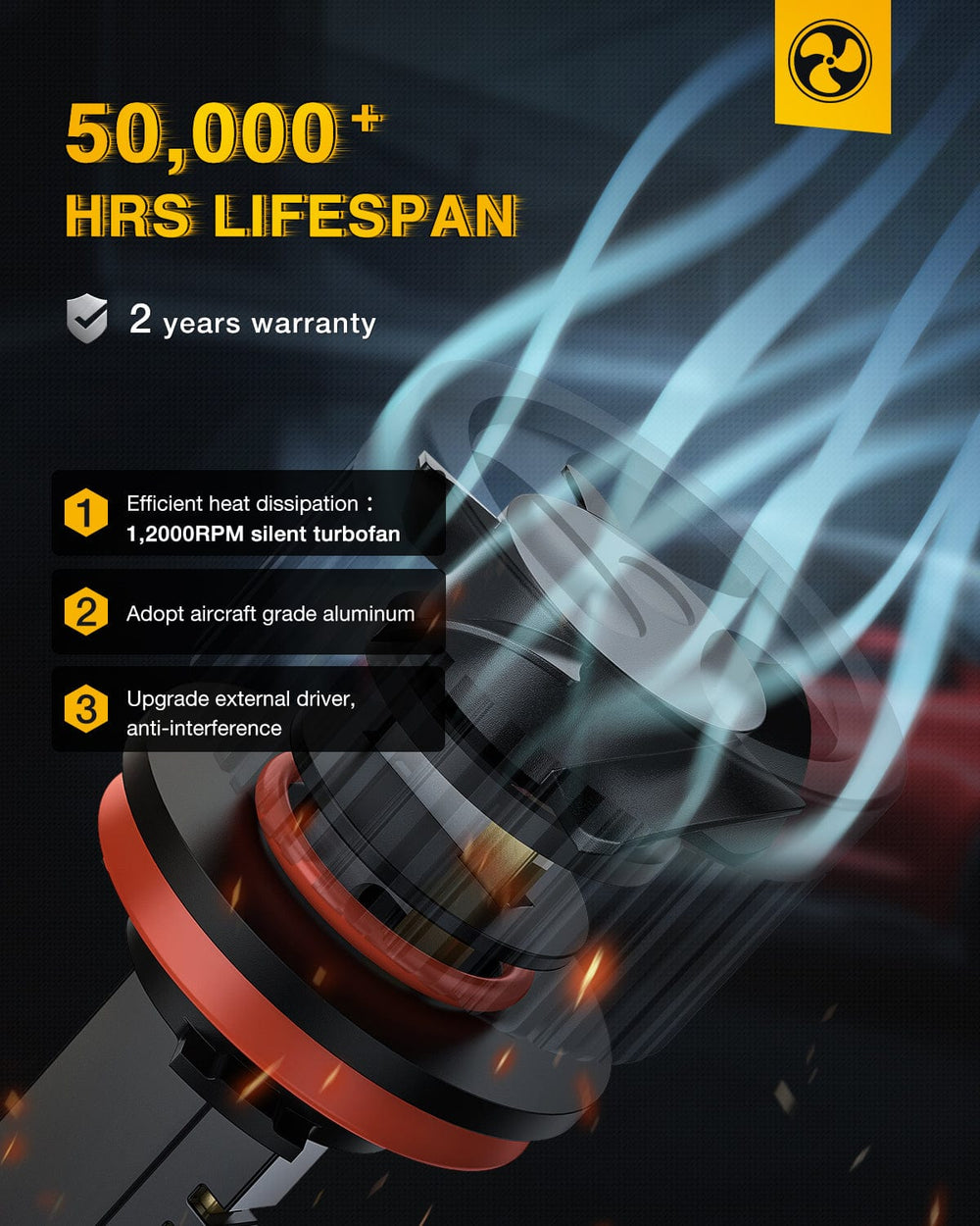 LED Headlight H11 Headlight Bulbs E20 Series 50W 10000LM 6000K IP67 | 2 BULBS